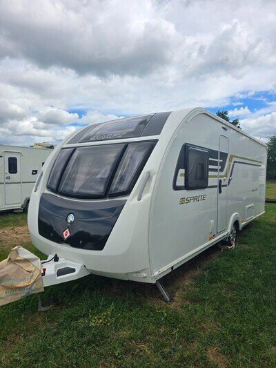 Swift Major 4sb 2017