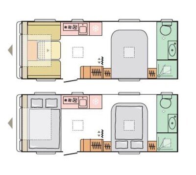 Caravan Mover Solar Alde,atc Caravan Mover Solar Alde,atc